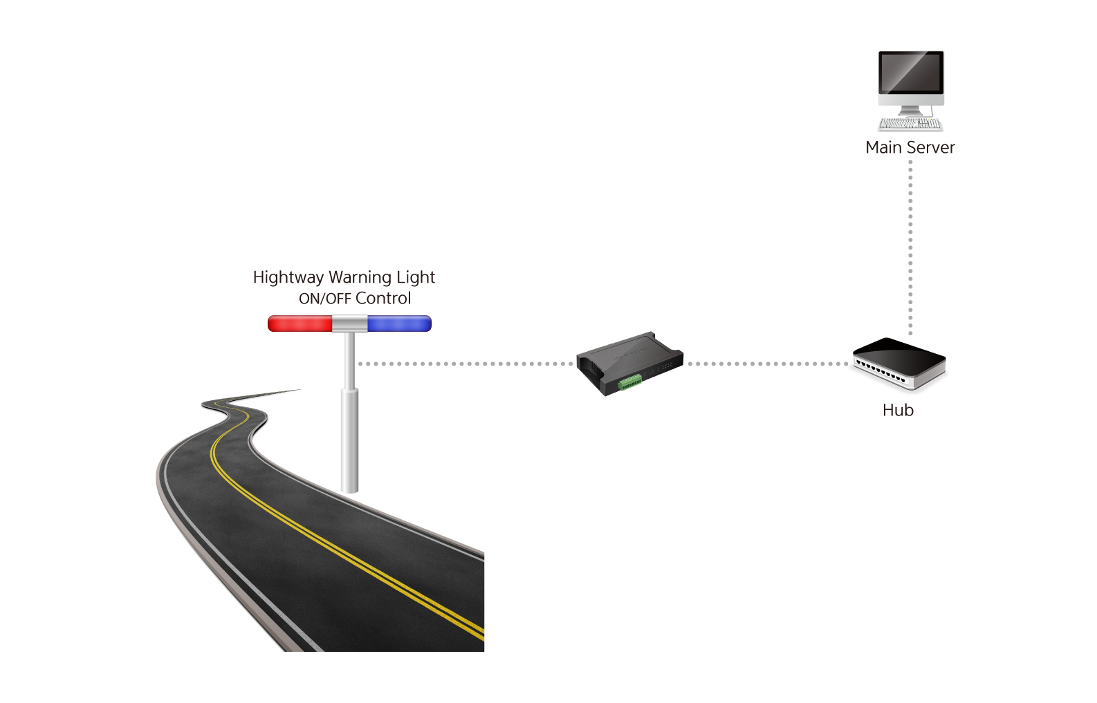 warning light control system